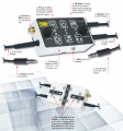 Интерком I-RACE, OMP